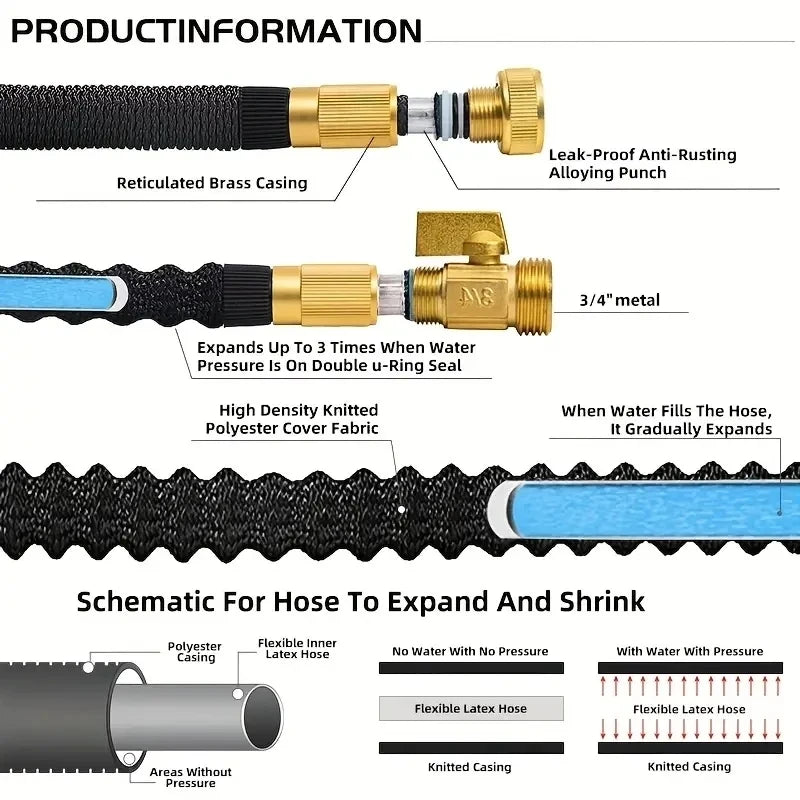 High Pressure Garden Hose 50'